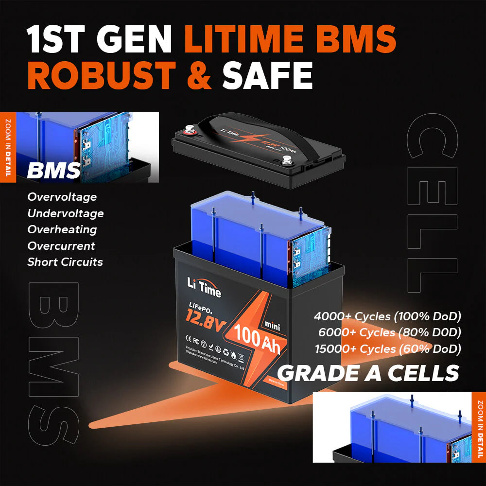 LiTime 12V 100Ah Mini LiFePO4 Lithium Battery BMS