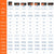 LiTime 12V 100Ah Mini LiFePO4 Lithium Battery Compare other model