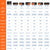 chart comparing litime 12v lifepo4 batteries
