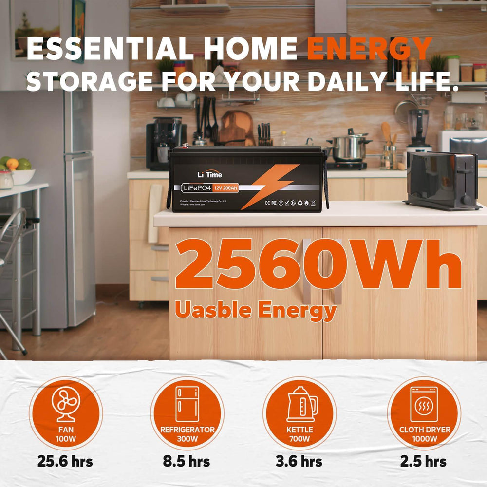 A LiTime 200Ah LiFePO4 battery in a kitchen with stats on powering common home appliances