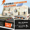 LiTime 200Ah battery system showing flexible expansion up to 40.96kWh for RV/solar setups