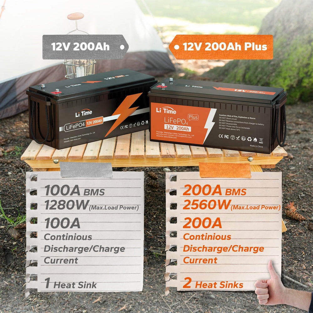 Comparison chart showing LiTime 200ah plus LiFePO4 battery has 200a bms compared to 200ah module