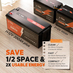 A LiTime 200Ah Plus battery shown saving space and simplifying wiring compared to two 100Ah batteries