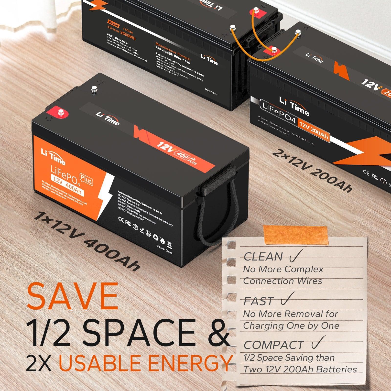 Usable LiTime 12V 400Ah LiFePO4 Lithium Battery with 250A BMS, 5120Wh Usable ...