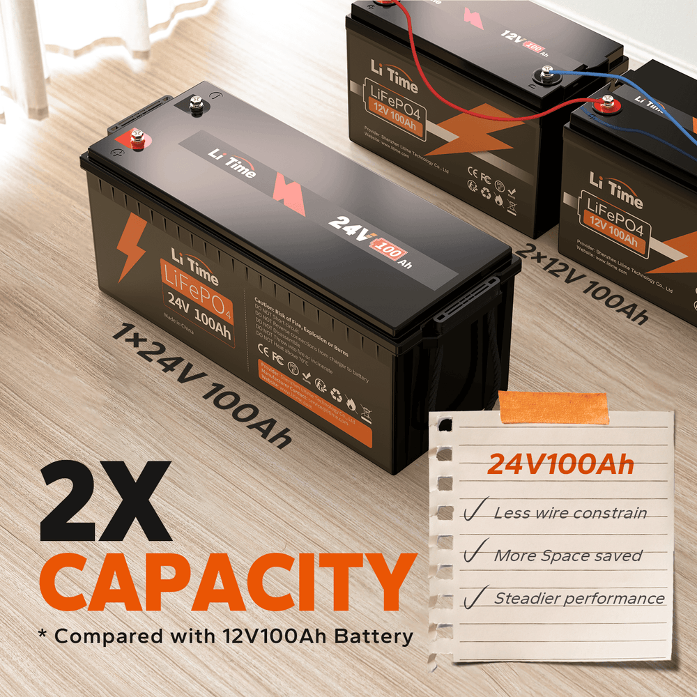 LiTime 24V 100Ah LiFePO4 lithium battery vs dual 12V setup: saving space and 2X capacity