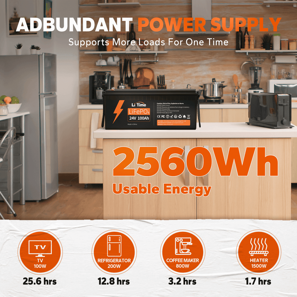 2560Wh usable energy in LiTime 24V 100Ah LiFePO4 battery for home appliance power supply