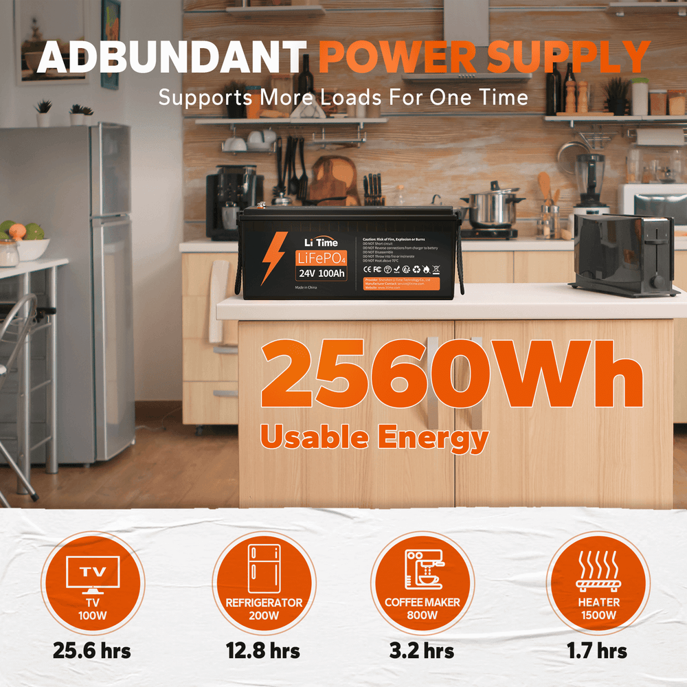 LiTime 24V 100Ah LiFePO4 Lithium Battery, Build-in 100A BMS, 2560Wh Energy - Litime-AU